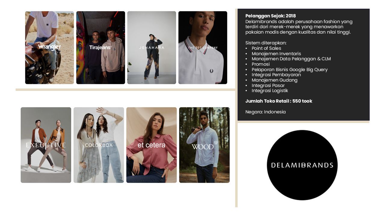 Delami case study Indonesia 