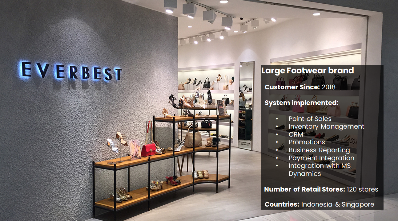 IR-Customer-Metro-Retail-System-Implementation