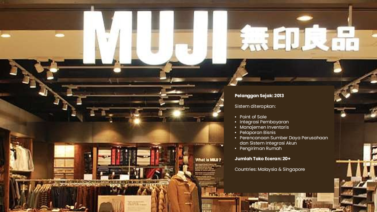 Muji case study Indonesia 