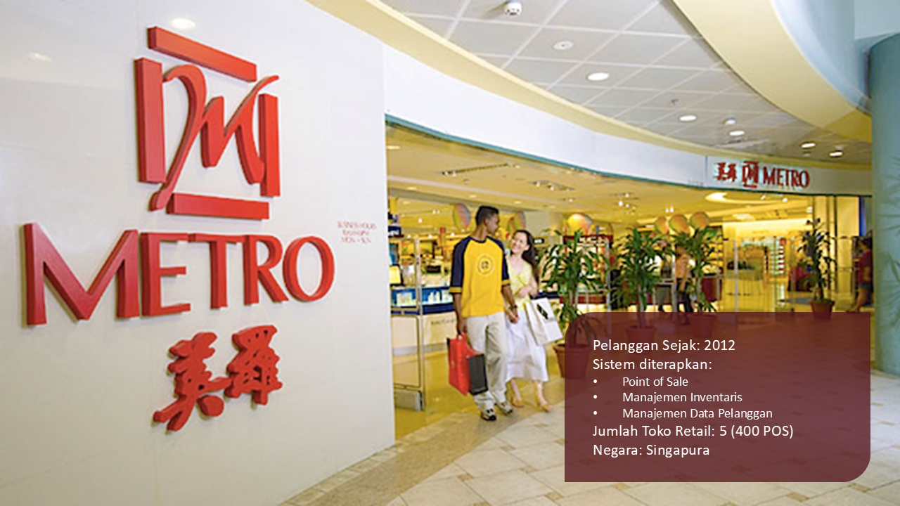 Metro case study Indonesia