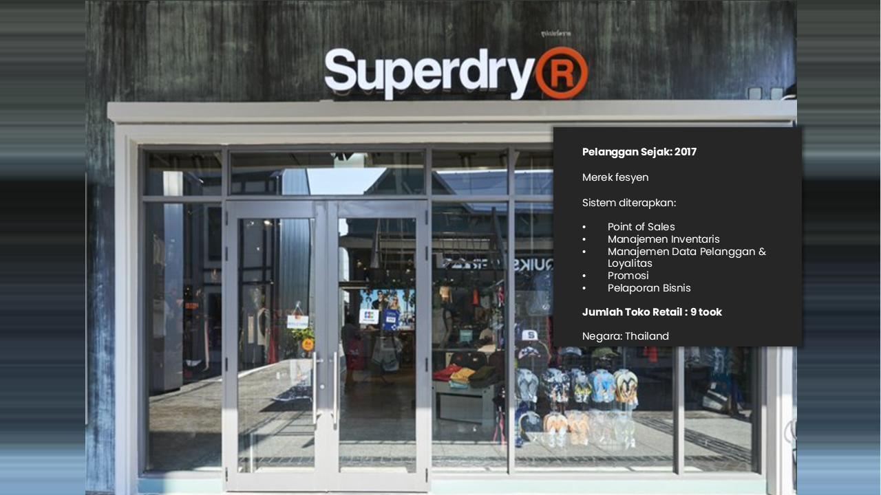 Superdry case study Indonesia