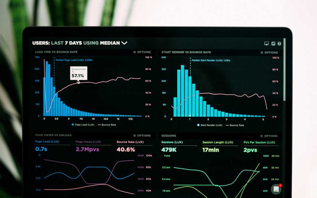 Indikator Kinerja Utama (KPI) Ritel untuk Mengukur Keberhasilan Transformasi Digital
