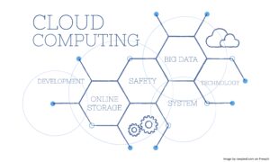 Benefits of adopting a multi-cloud strategy for retailers 